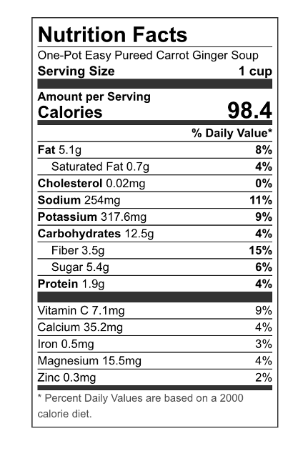 nutrition label